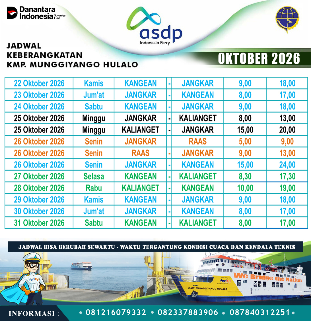 Jadwal Keberangkatan Kapal KMP. MUNGGIYANGGO HULALO 22-31 Oktober 2026